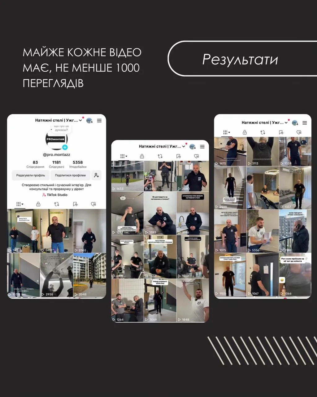 TikTok-профіль PRO.MONTAZZ із переглядами опублікованих відео